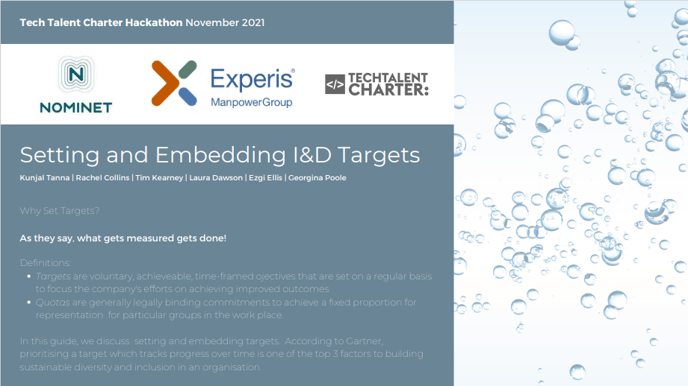 Setting and Embedding I&D Targets cover